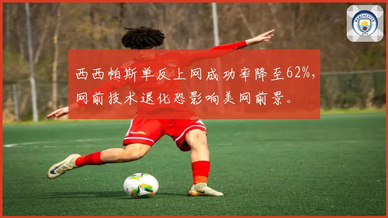 西西帕斯单反上网成功率降至62%，网前技术退化恐影响美网前景。